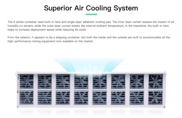 A40S-UL Air Cooling Mining Container (336 PCS Capacity) - Image 4